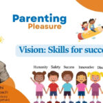 best career guiding academy